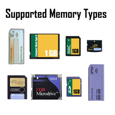 Suported Memory Card Types
